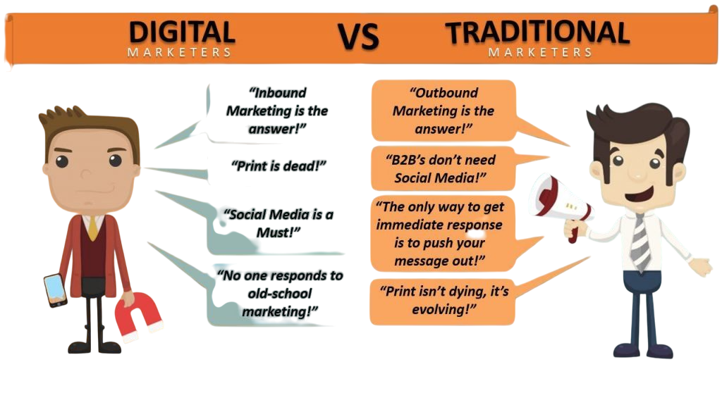 Traditional vs Digital Marketing Article