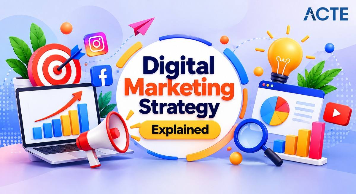 Digital Marketing Strategy Explained Article