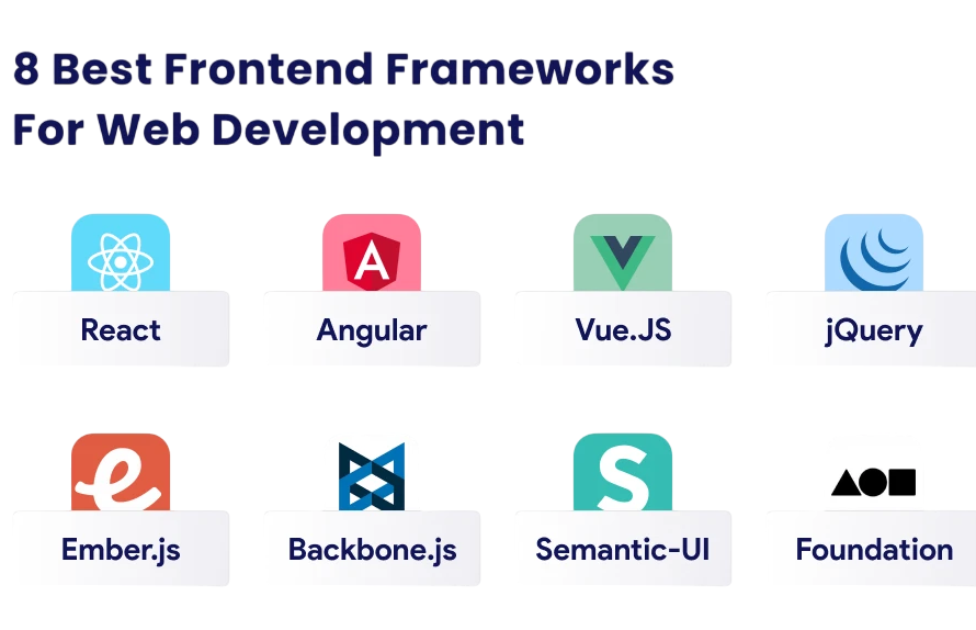 Frontend Frameworks Article