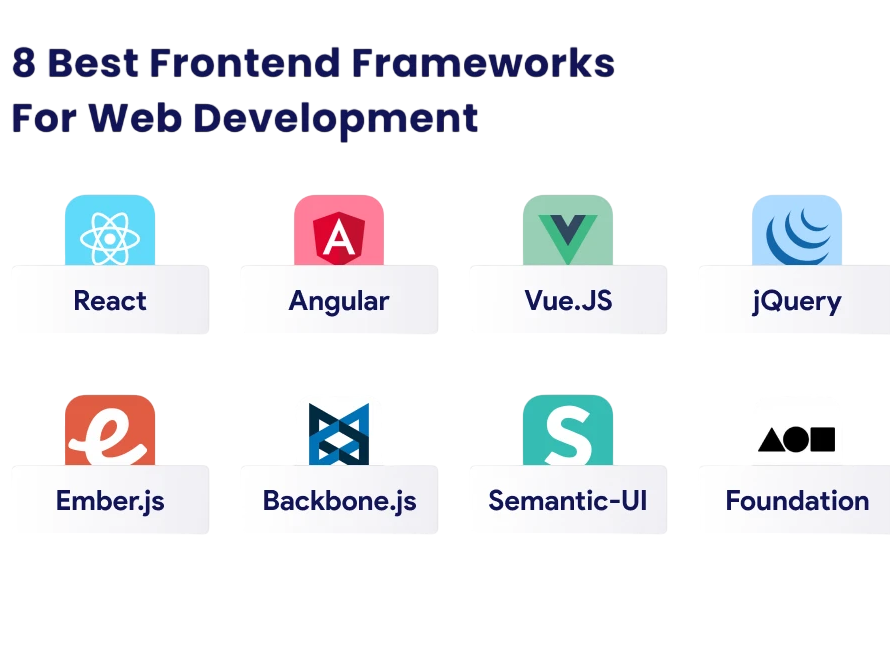 Frontend Frameworks Article