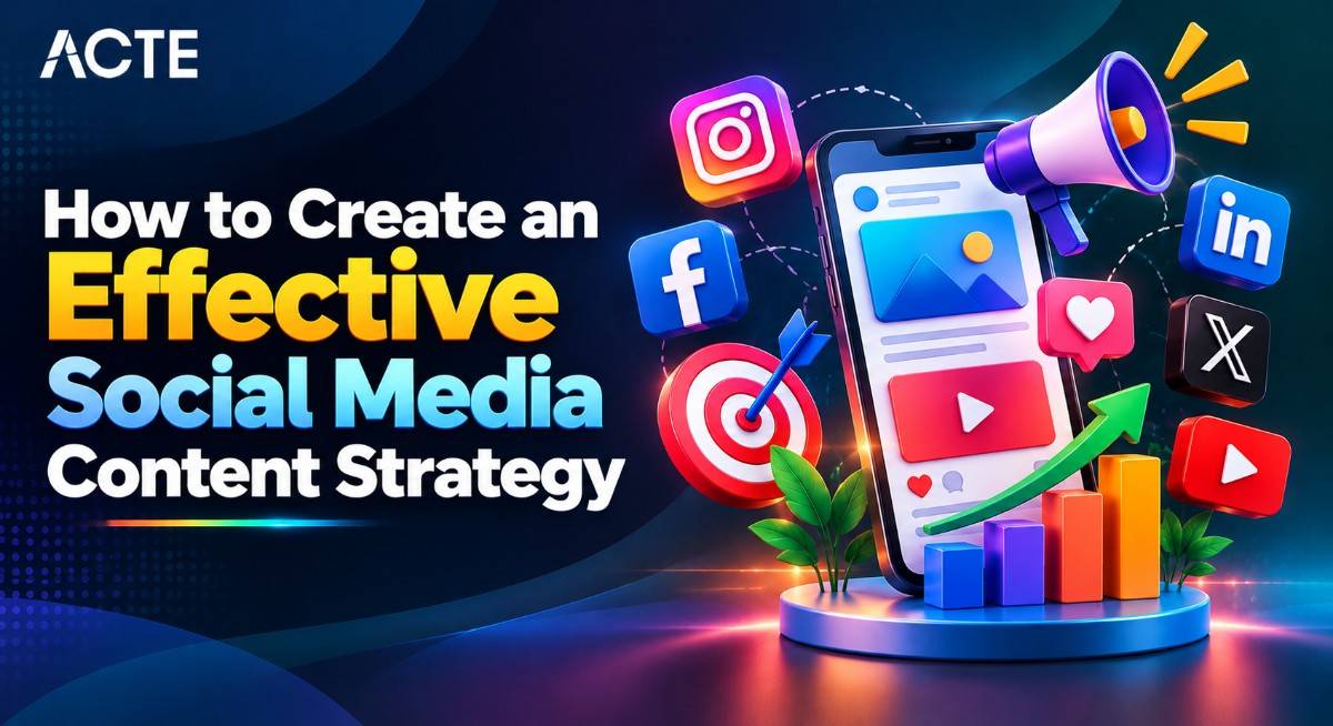 How to Create an Effective Social Media Content Strategy Article