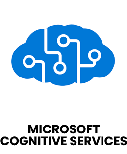 Microsoft Cognitive Services