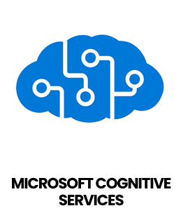 Microsoft Cognitive Services