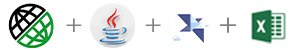 Appium Manual & Automation