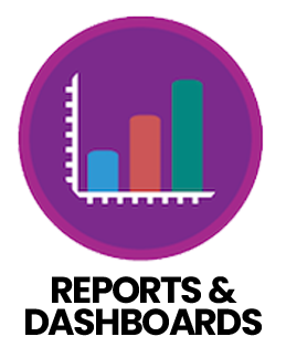 Salesforce Reports Dashboards