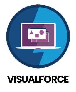 Visualforce