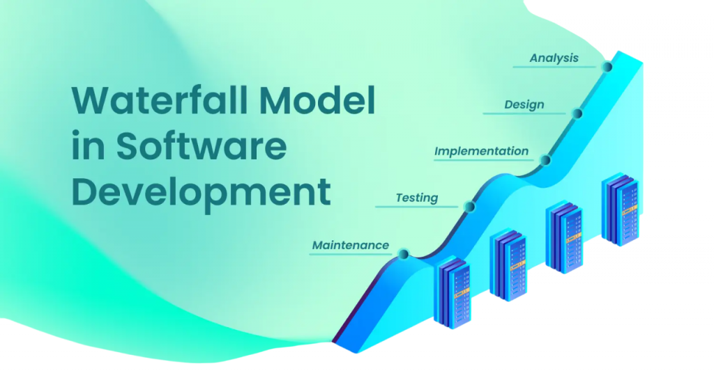 What is the Waterfall Model? Article
