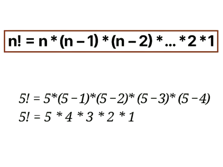 Mathematical Definition of Factorial Article