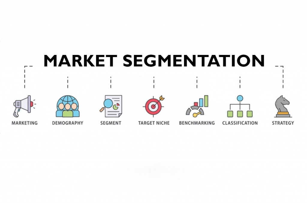 Market Segmentation Article