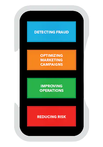 Powering Predictive Analytics Article
