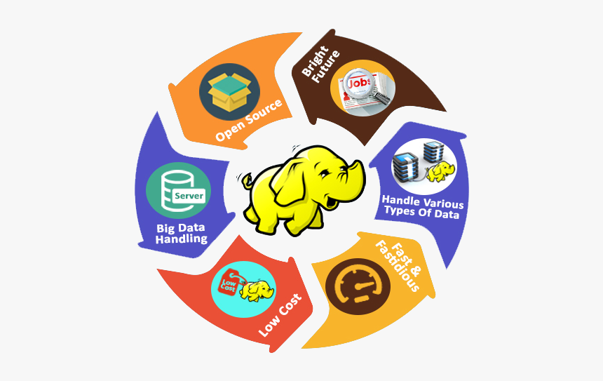 A Deep Dive into the Learning Experience Article