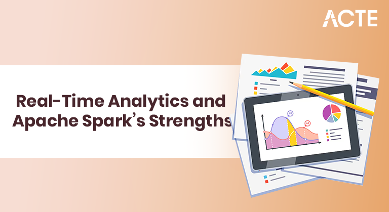 Real-Time Analytics and Apache Spark’s Strengths Article