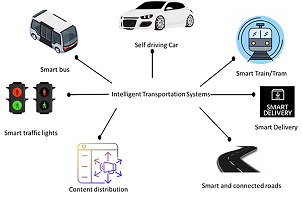 Transportation: Driving Intelligence into Mobility  Article