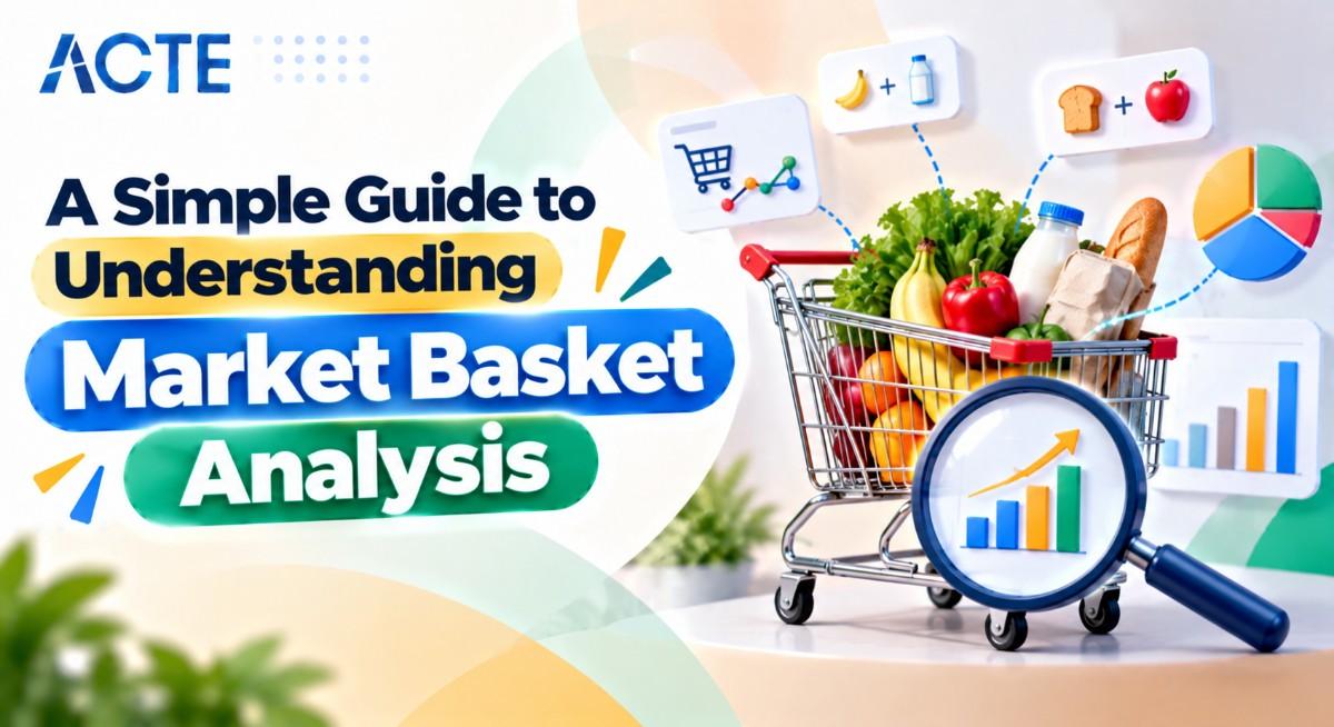 A Simple Guide to Understanding Market Basket Analysis Article