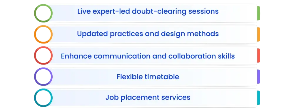 Curriculum and Learning Style
