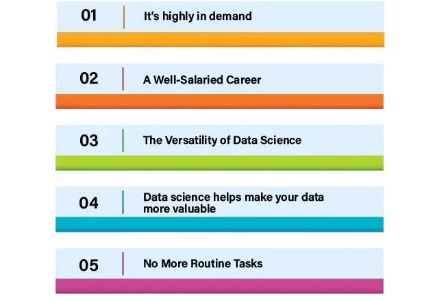 Benefits of Enrolling in a Data Science Course Article