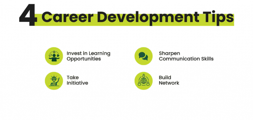 Career Growth After Training Article