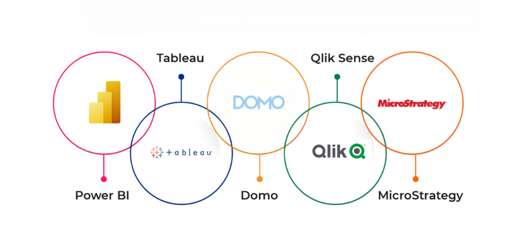 Data Science and Analytics Article