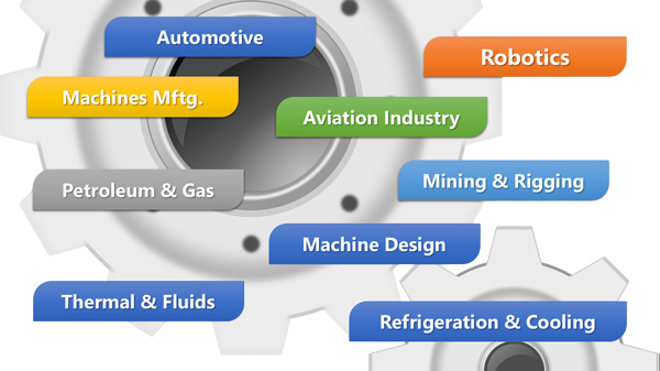 Engineering (CSE, AI, etc.) Article