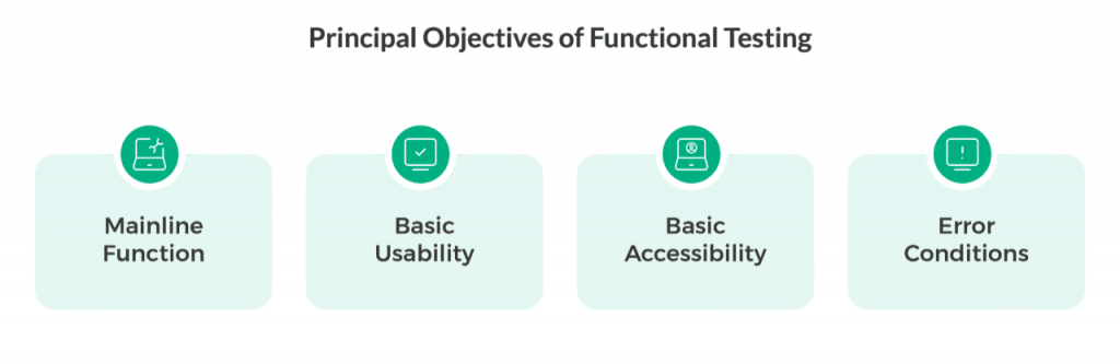 Functional Testing Tools  Article