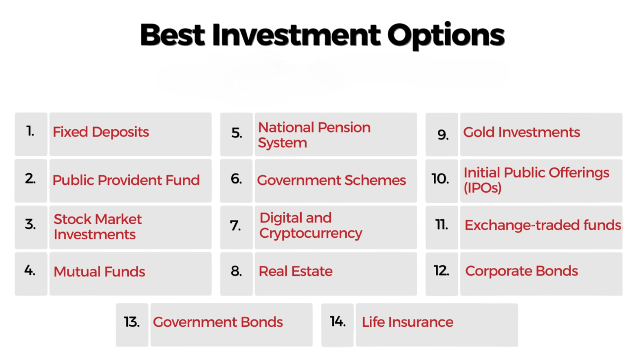 Funding and Investment Options Article