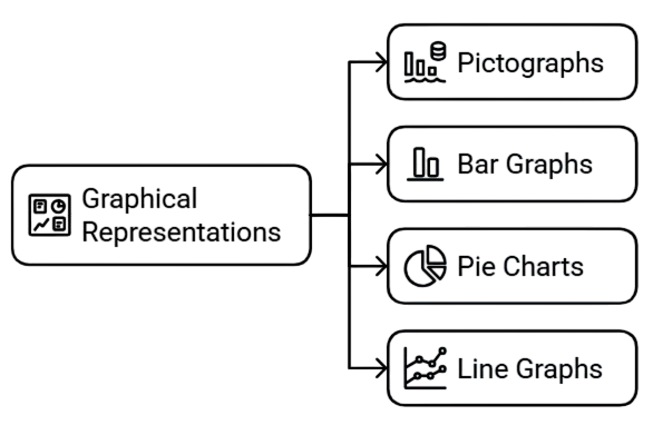 Handling Large Data Sets in Charts Article