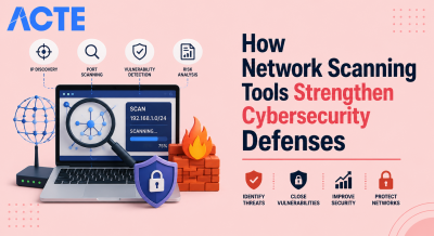 How Network Scanning Tools Article