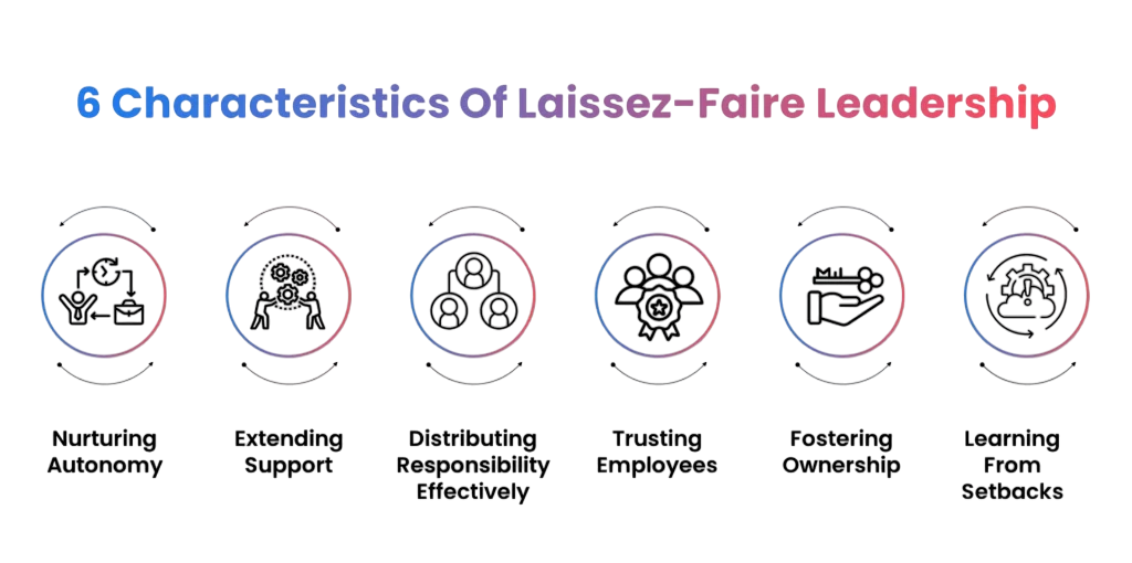 Laissez-Faire Leadership Article