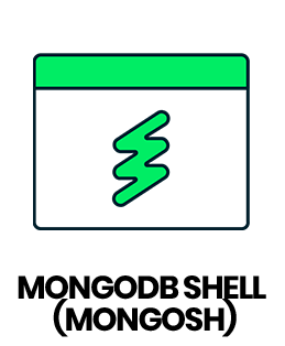 MongoDB Shell (mongosh)