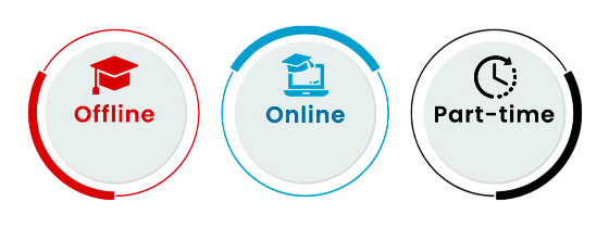 Online vs On-Campus vs Part-time Programs Article