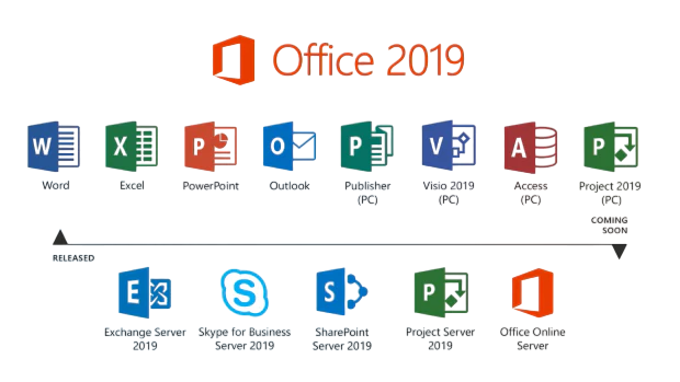 Office 2016 vs. Previous Versions Article