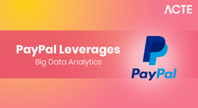 PayPal Leverages Article