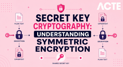 Secret Key Cryptography Article