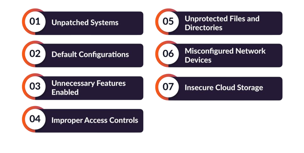 Security Misconfiguration Article