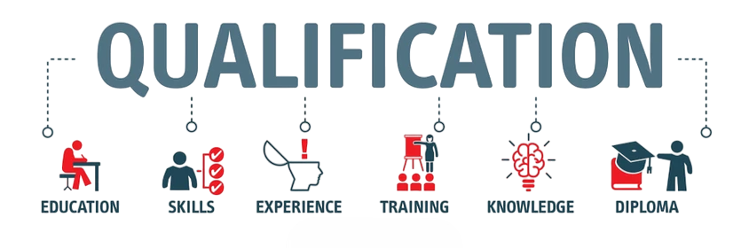 Skills You Need Before Attempting Certification Article