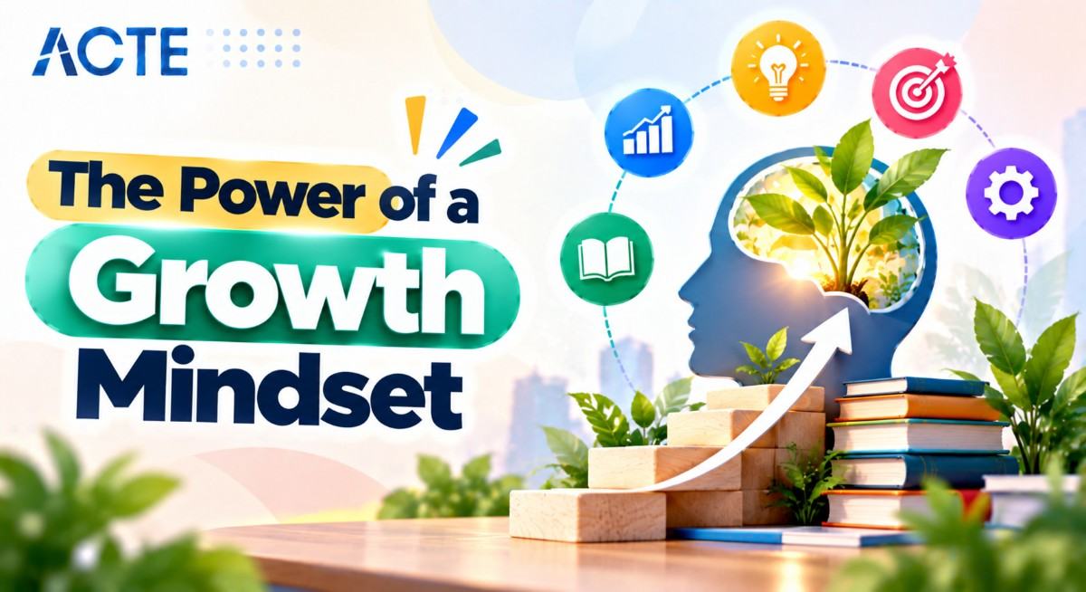 The Power of a Growth Mindset Article