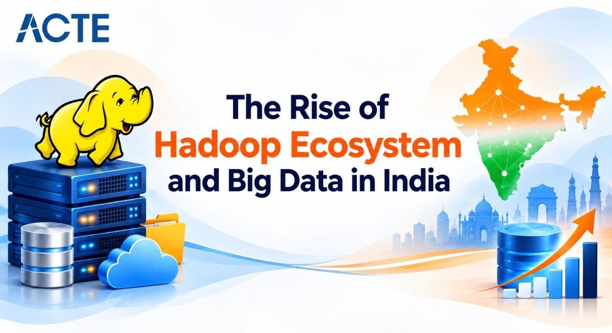 The Rise of Hadoop Ecosystem and Big Data in India