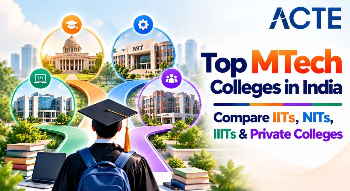 Top MTech Colleges in India: Compare IITs, NITs, IIITs & Private Colleges Article
