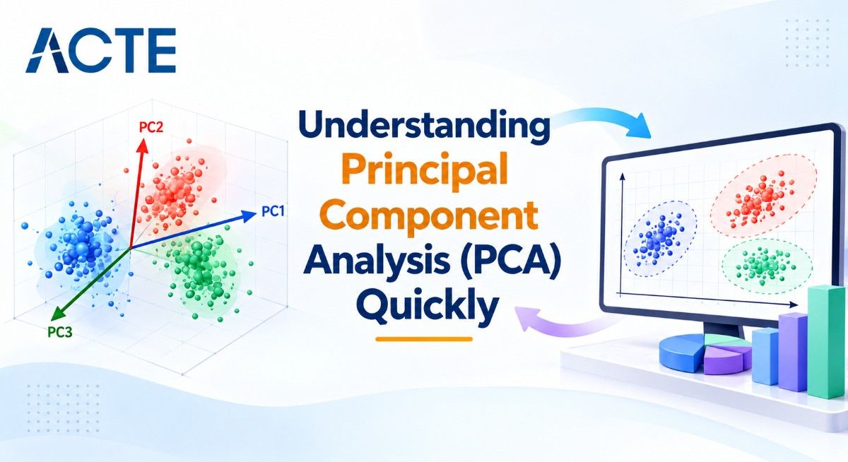 Understanding Principal Component Analysis (PCA) Quickly