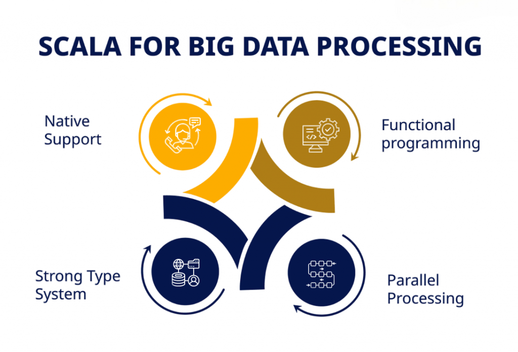 Why Hadoop The Big Data Boom Article