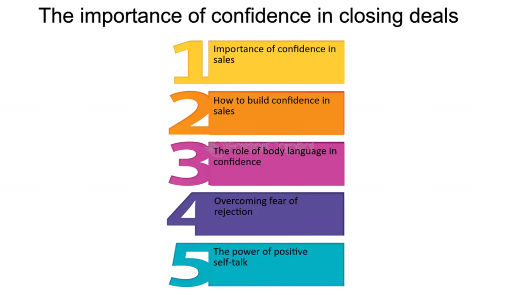 Why Data Confidence Matters Article