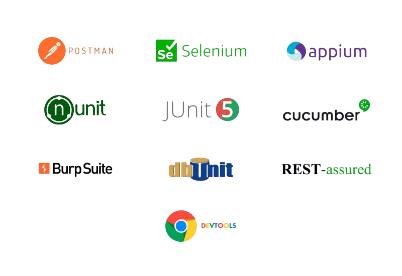 Tools for Grey Box Testing Article