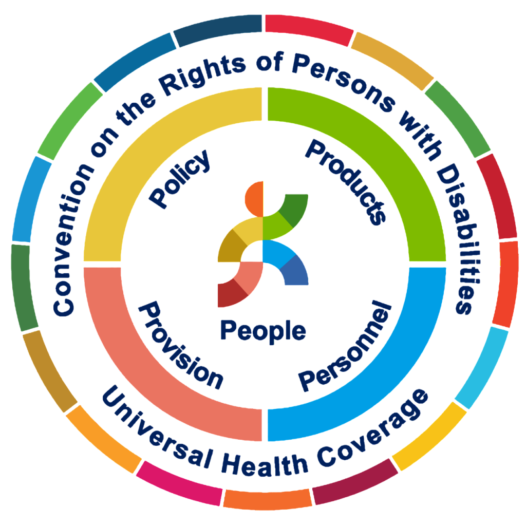 Government Initiatives Article