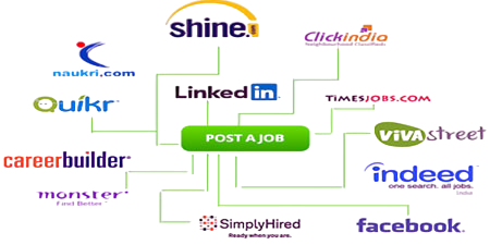 Popular Job Portals in India Article