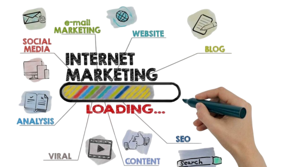 What is Internet Marketing? Article