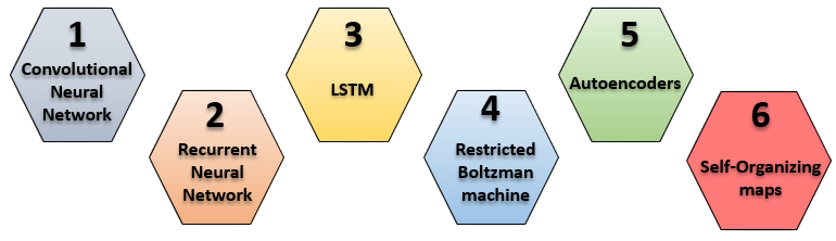 Key Benefits Article