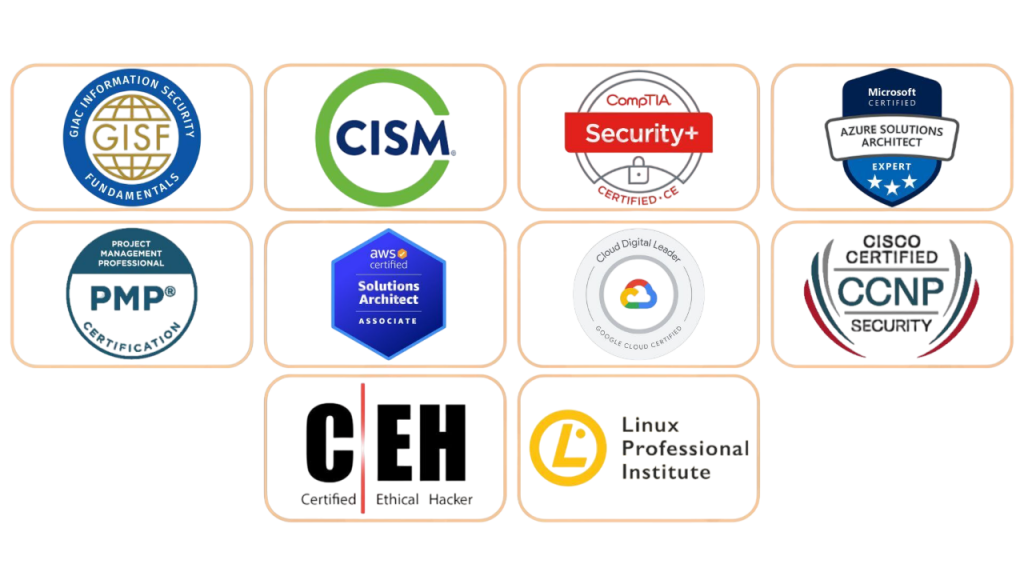 Entry-Level Certifications Article