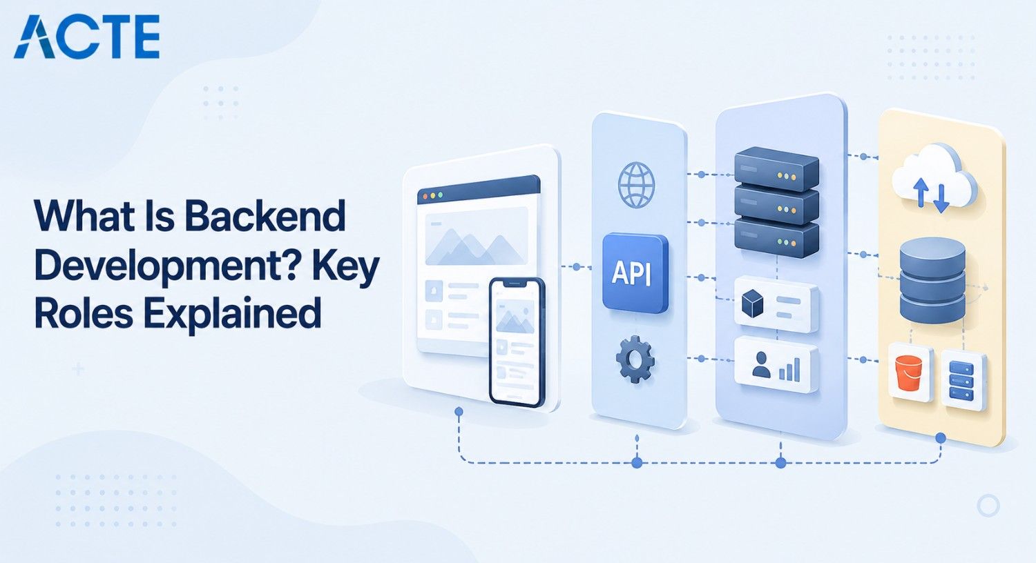 What Is Backend Development? Key Roles Explained Article