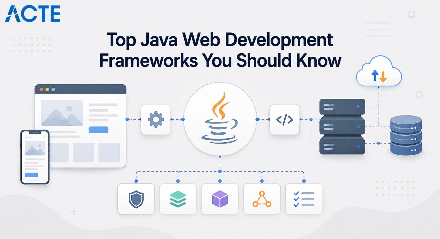 Top Java Web Development Frameworks You Should Know Article