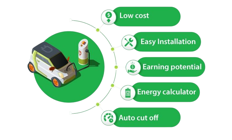 Benefits Over Plug-in Charging Article